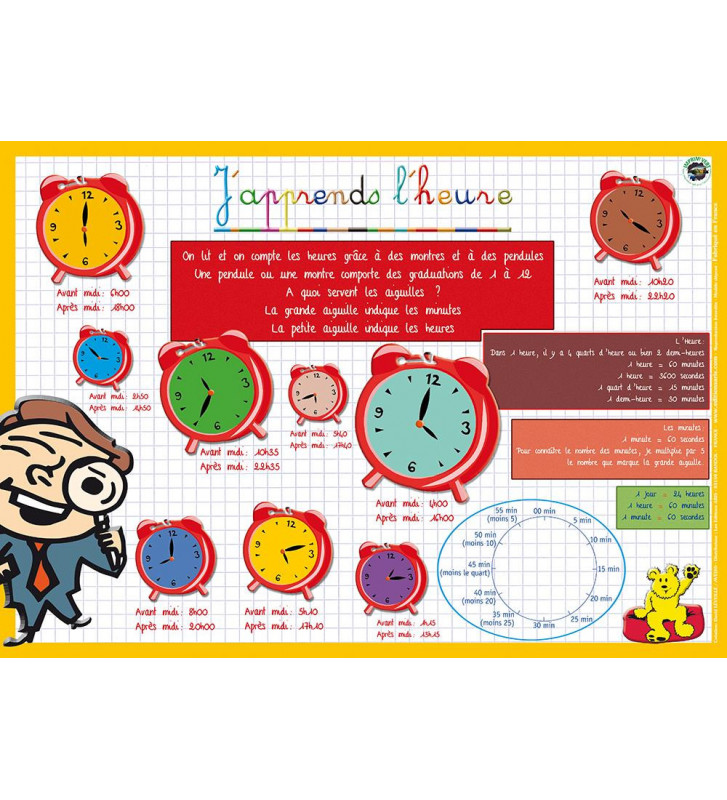 Array de ToutLeScolaire