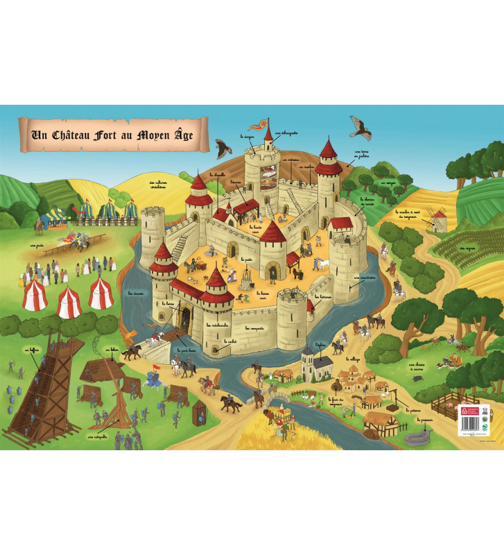 Array de ToutLeScolaire