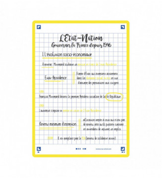 Tout le scolaire