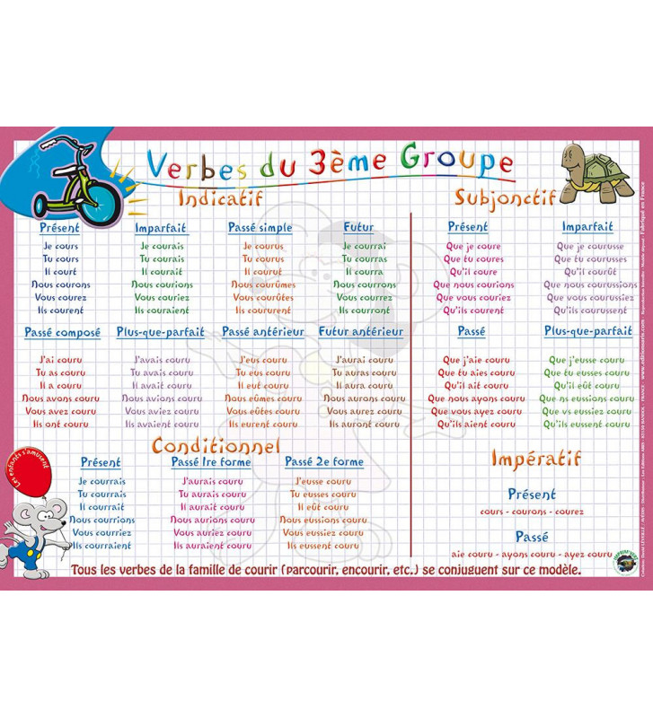 Tout le scolaire