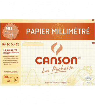 Tout le scolaire