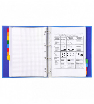 Tout le scolaire