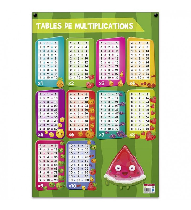 Tout le scolaire