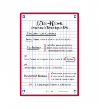 Tout le scolaire