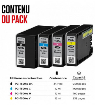Tout le scolaire