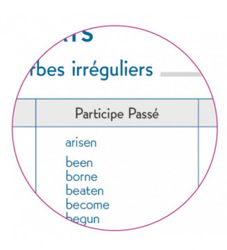 Tout le scolaire