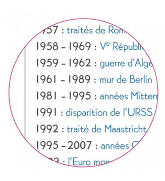 Tout le scolaire