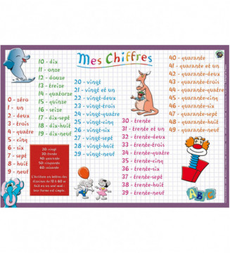 Tout le scolaire