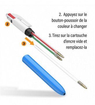 Tout le scolaire