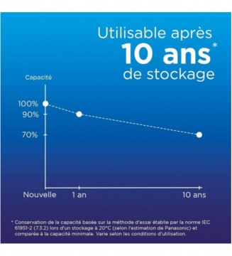 Tout le scolaire