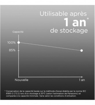 Tout le scolaire