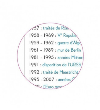 Tout le scolaire
