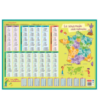 Tout le scolaire