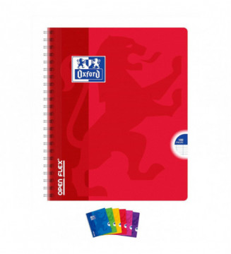 Array de ToutLeScolaire
