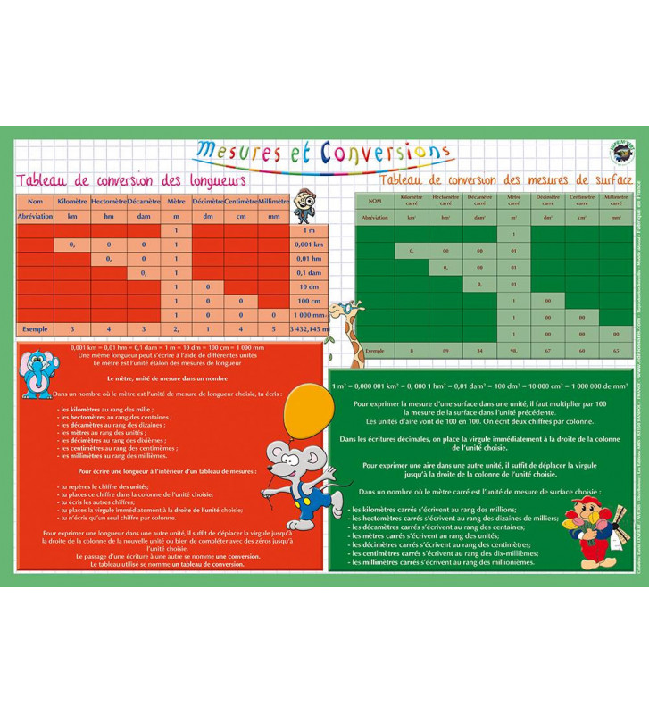 Array de ToutLeScolaire