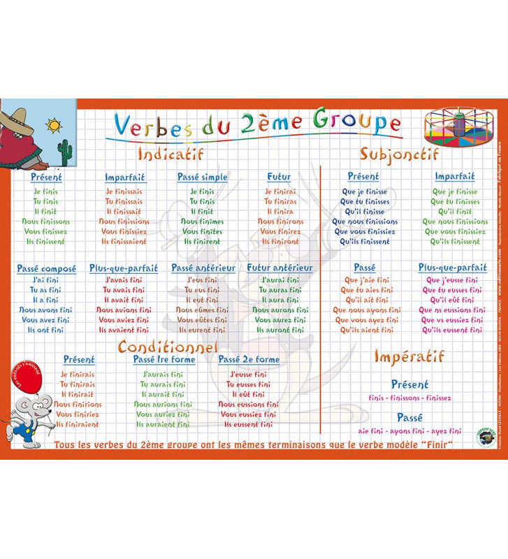Array de ToutLeScolaire