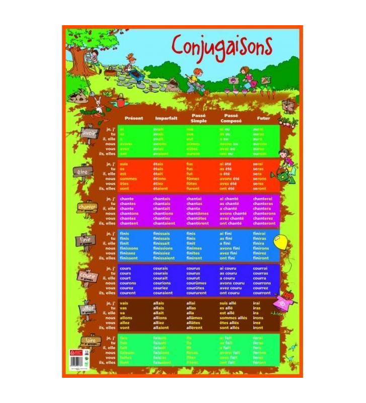 Array de ToutLeScolaire